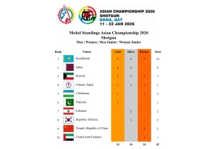 SHOTGUN ATHLETES SET NEW WORLD AND ASIAN RECORDS